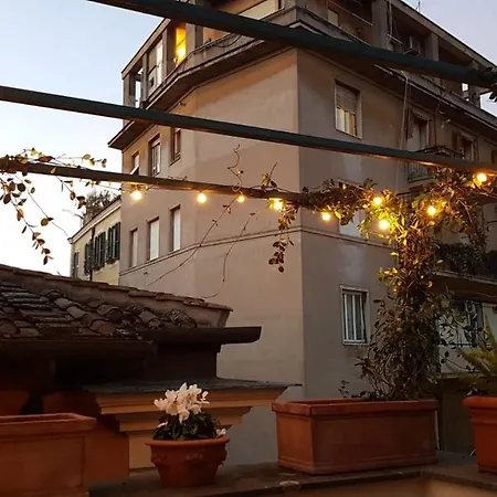 Campo De Fiori Rome